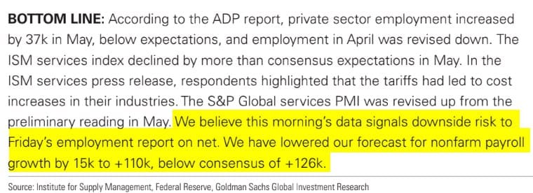 Bottom line on US employment and service data