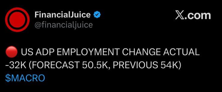 US ADP Employment Change